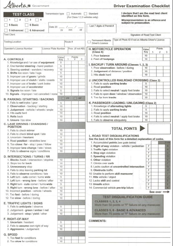 Road Test Checklist Pdf